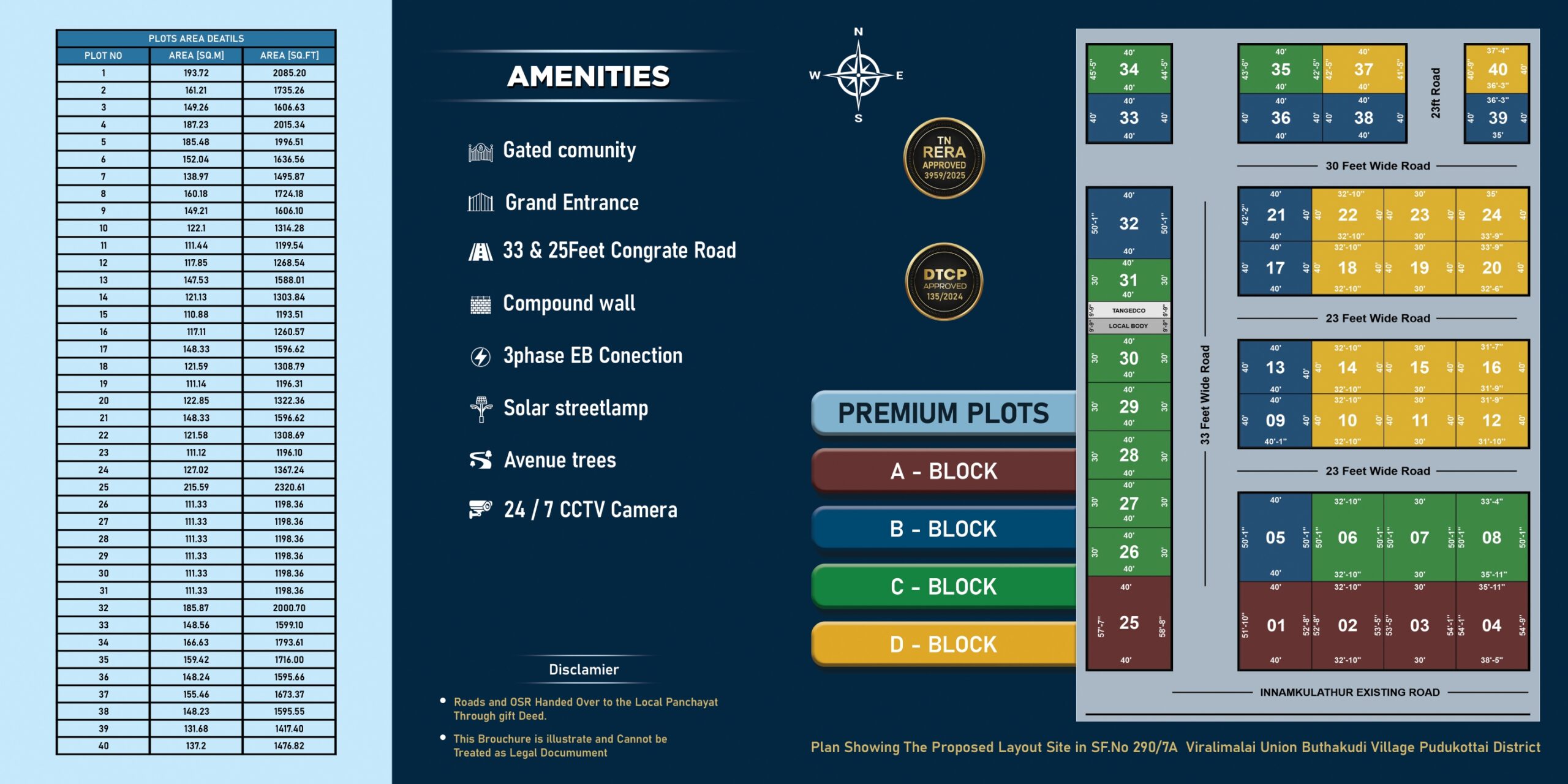Terra40 (Nalam City) layout and pricing