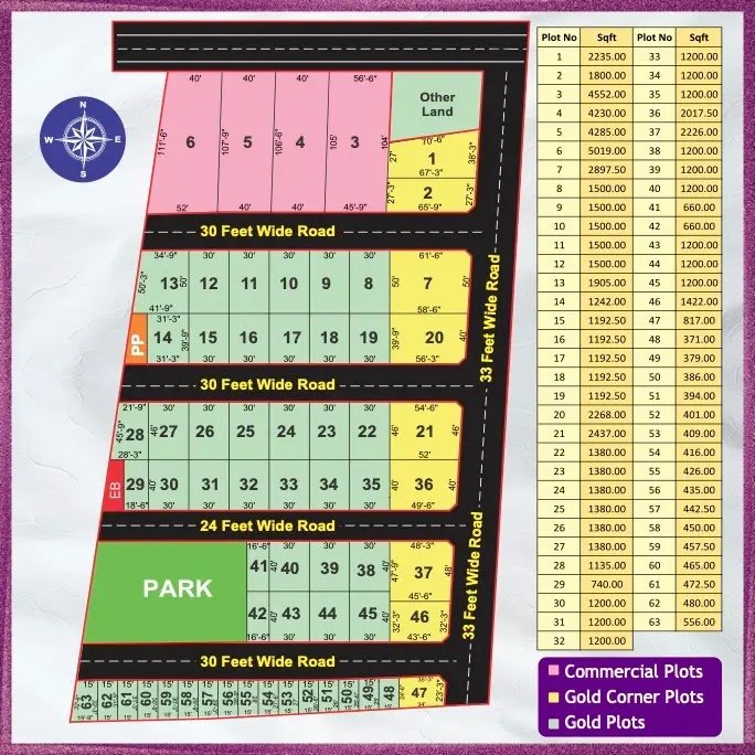 Akshayam layout and pricing