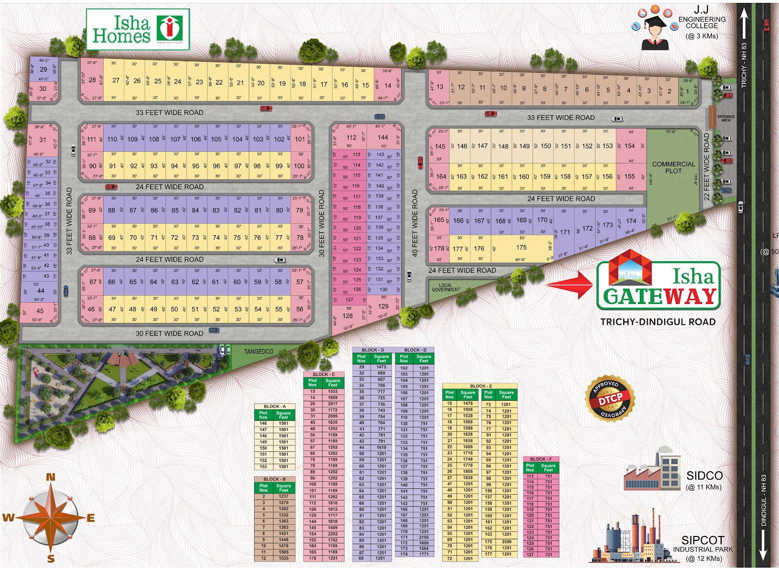 Gateway layout and pricing